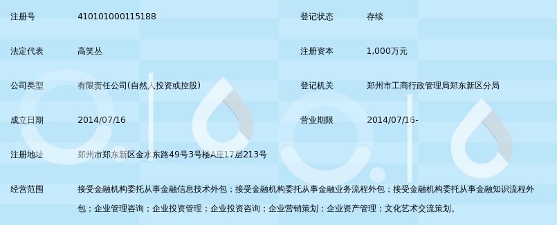 河南兆亿金融服务 立足中原，做金融机构信赖的外包服务专家